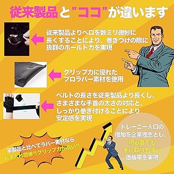 [Supervised by an active bodybuilding trainer] Power Grip & Training Gloves Set Muscle Training Fitness Weight Training Grip Strength Assistance Anti-Slip Y-2 Products