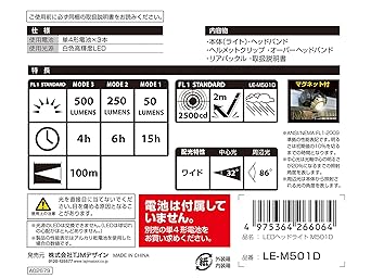 TJM Design Tajima LED headlight M501D Brightness up to 500 lumens LE-M501D