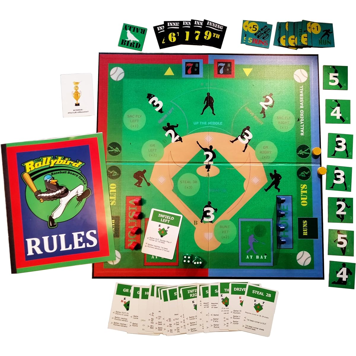 RallyBird Baseball Board Game