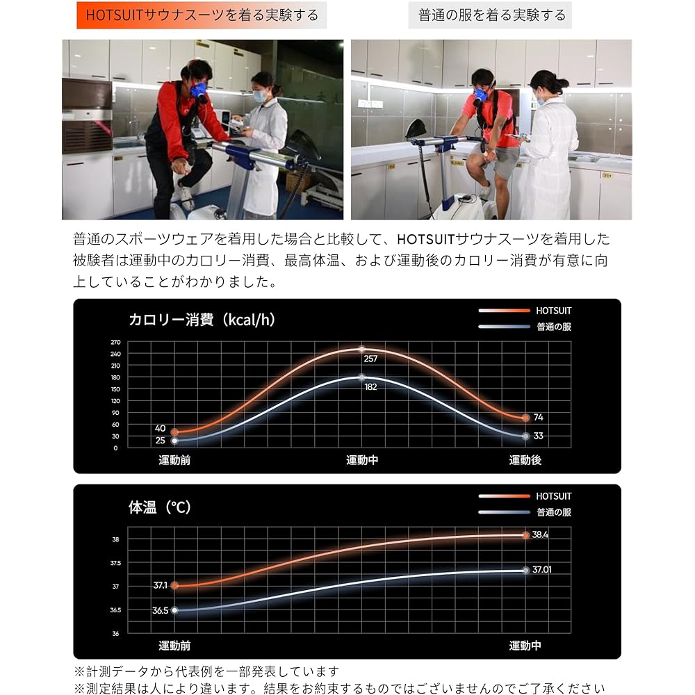 [HOTSUIT] Sauna suit for men, diet, heavy sweating, top and bottom set, weight loss, large size, washable, exercise, loungewear, walking, exercise, training wear, running wear
