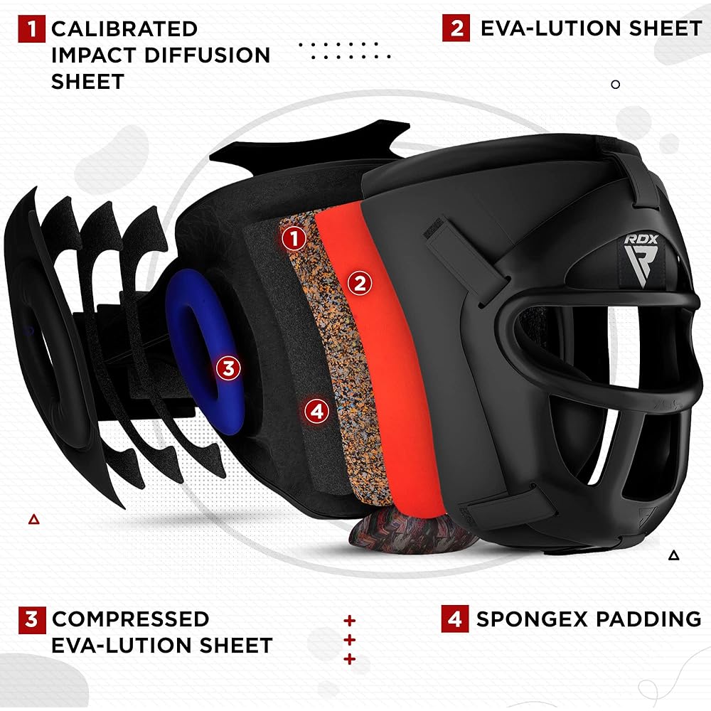 RDX Head Guard [UK No. 1 Selling Brand] Headgear Boxing Kickboxing Karate MMA Protector Helmet for Sparring Training Practice Japanese Genuine Product