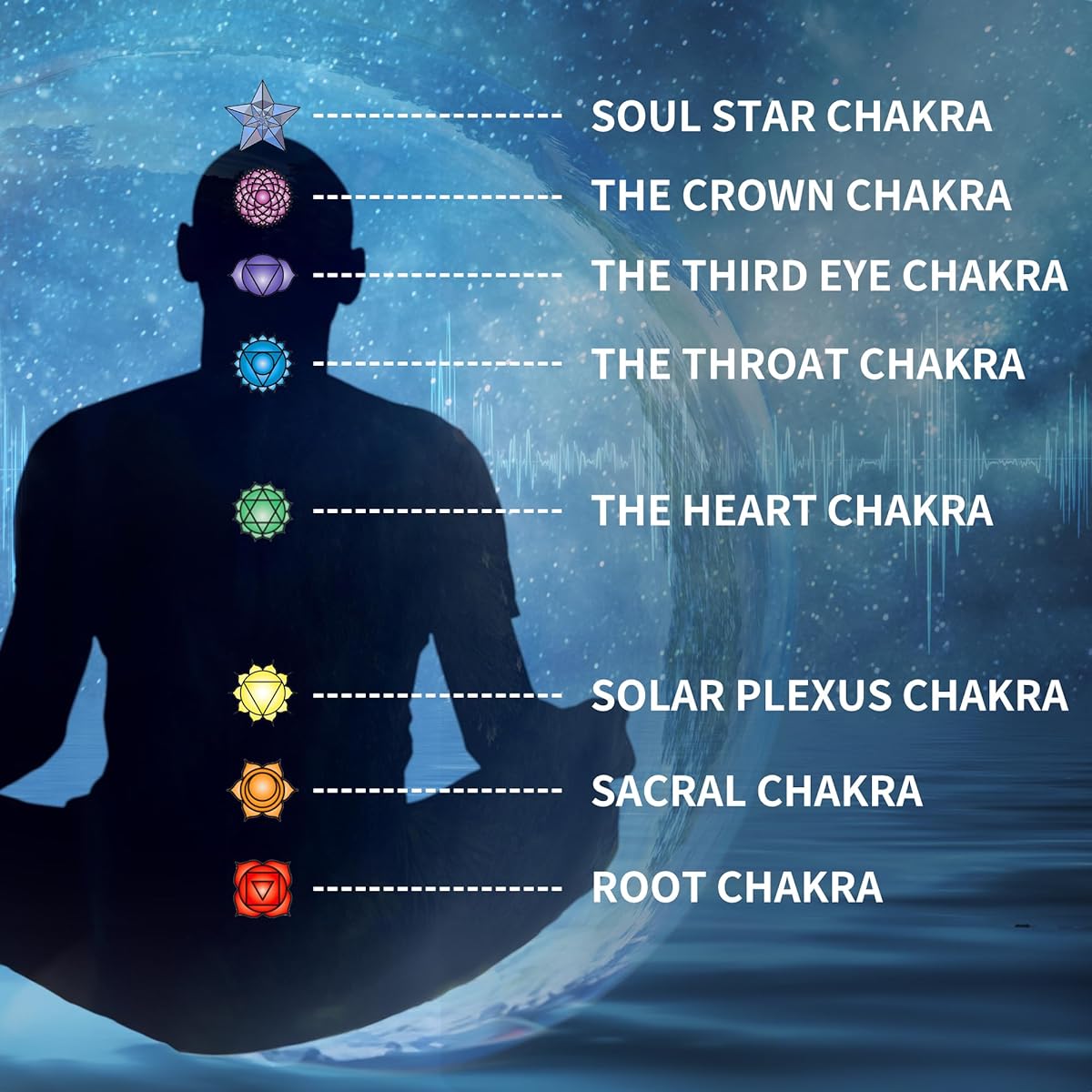 PPOLB Chakra Tuning Fork Set 7 Chakras and 1 Soul Purpose Weighted Tuning Fork Set Healing Sound Therapy Chakra Tuning Fork Set with Tuning Fork Activator and Exquisite Gift Box
