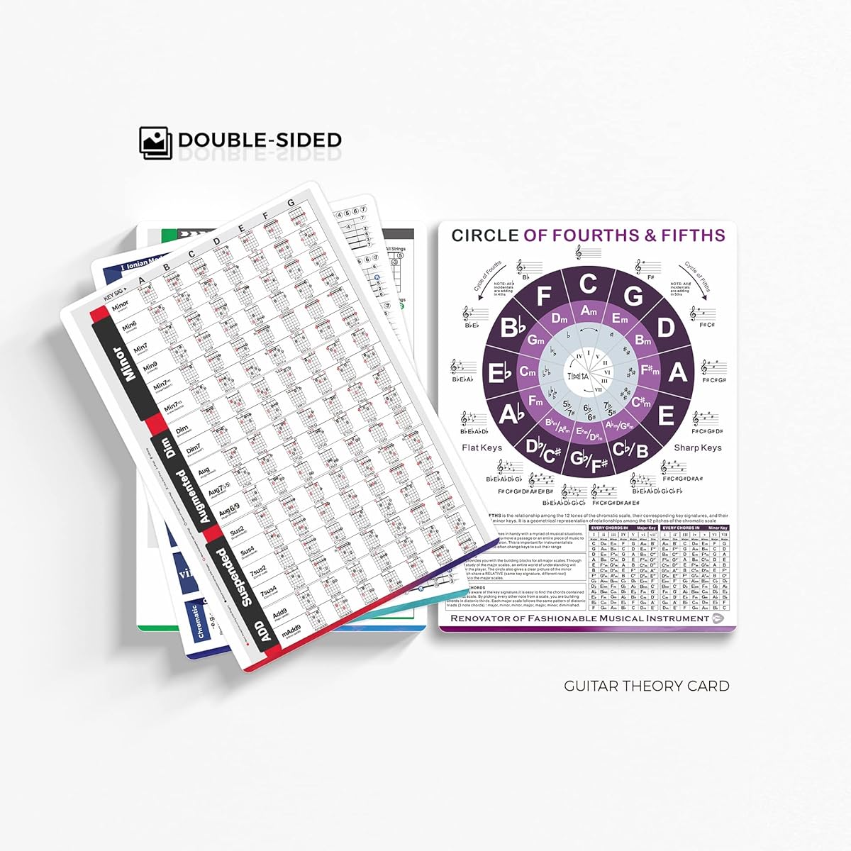 TiMitA Guitar Chord Chart Essential Chords | Scale | Triad | Circle of Fifths 8" x 11" Visual Chord Reference Guide Guitar Theory Cheat Sheet for Acoustic Electric Guitar
