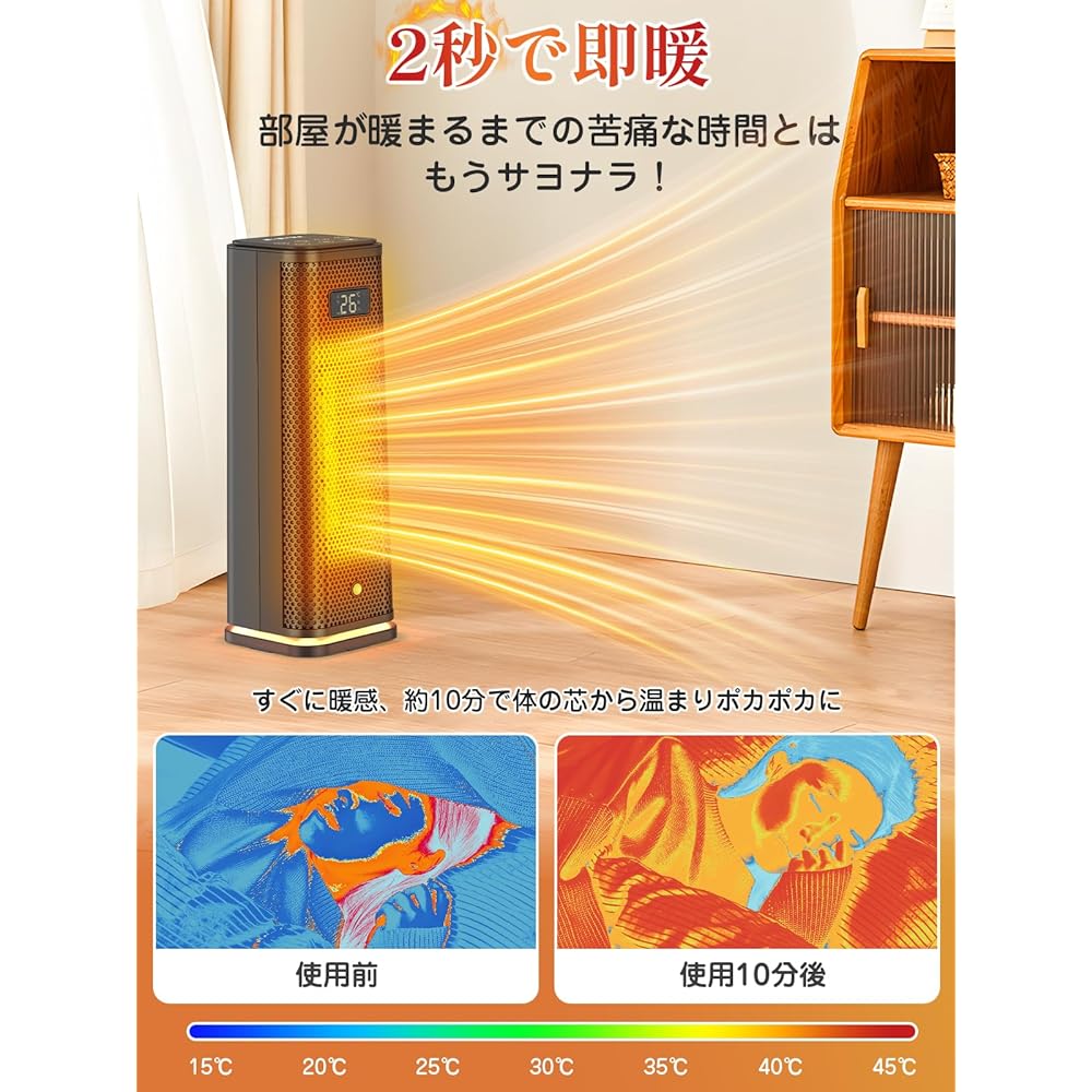 (Built-in Motion Sensor) Ceramic Heater, ECO Intelligent Constant Temperature, Energy Saving Mode, Ceramic Fan Heater, 3 Stage Blower Modes, 900W/1500W, 2 Seconds Instant Warming, Large Airflow,