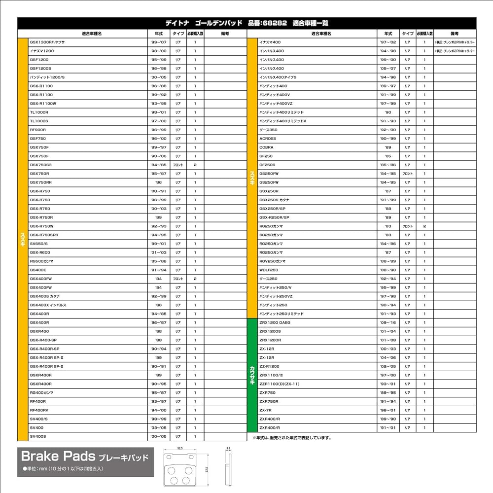 Daytona Brake Pad Golden Pad GSX1300R Hayabusa (99~07), GSX-R750 (96~03), Bandit 400 (89~99), ZRX1200 DAEG (09~16), etc. 68282