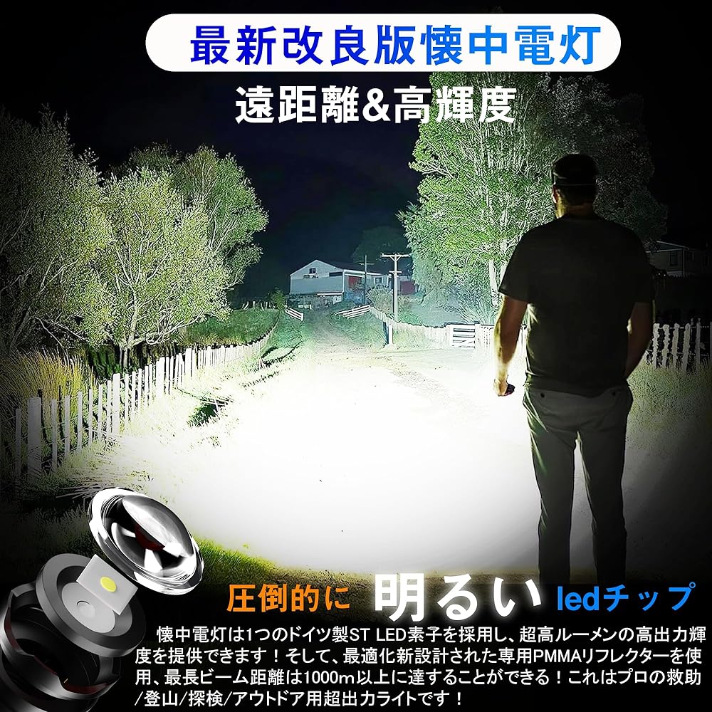 Flashlight, 2023 Memory Function, LCD Screen Digital Amount, LED Light, Powerful, Military, Strongest, Super Bright, 100,0000 Lumens, Ultra Long Fire, Bright Light, Multi-Functional Dimming, Zoom