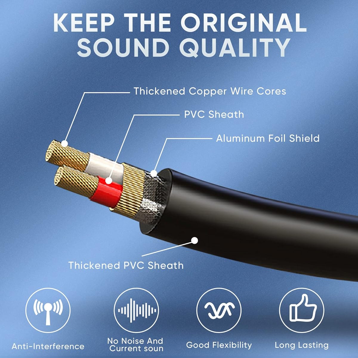 Xuhal Guitar Cable 10ft TS 1/4" Straight to Straight Instrument Cable 6.35mm Male Jack Stereo Audio Interconnect Cord Black Balanced Guitar Cable for Amplifier Keyboard Electric Bass Amplifier