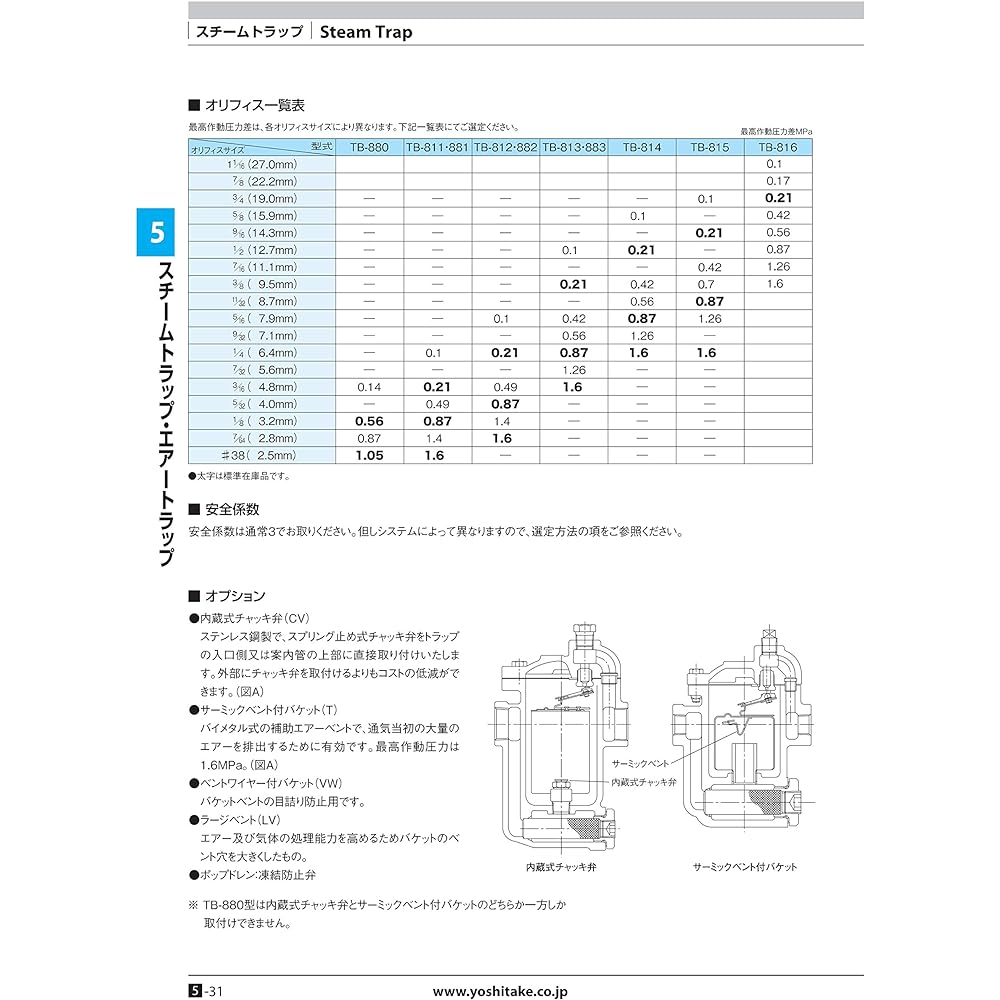 Yoshitake Steam trap Built-in reverse bucket strainer Steam drain Maximum operating pressure 0.21MPa Screw connection Port size 15A Body gray cast iron Maximum temperature 220℃ Model TB-881-2.1 15A