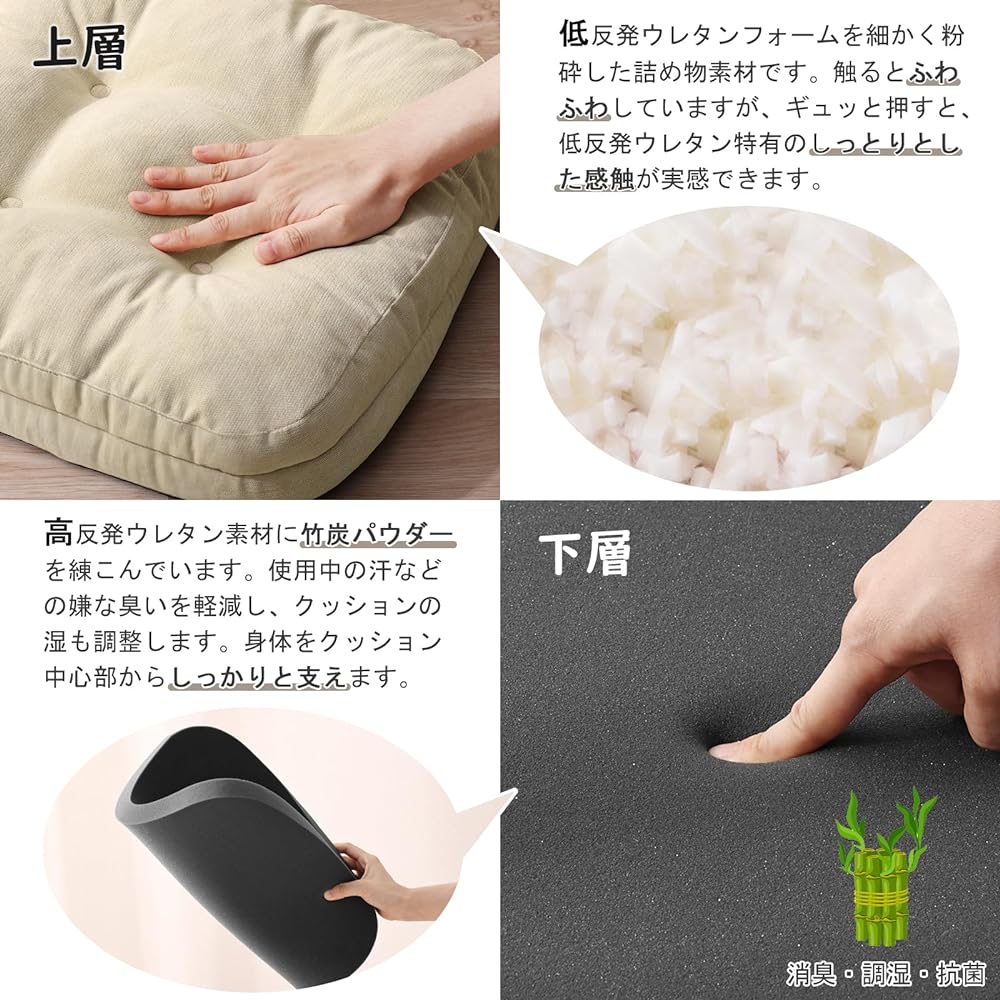 TanYoo Zabuton Cushion, Chair Cushion, Thick 7cm, Memory Foam + High Resilience, Double Layer Construction, Zabuton, Chair Cushion, Memory Foam Cushion, Chair Cushion, Floor Cushion, High Resilience Zabuton, Horseshoe-shaped Zabuton, Non-slip Zabuton wit