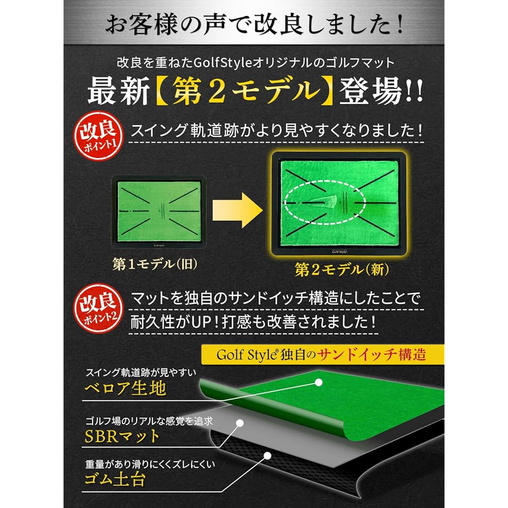 GolfStyle Duff Check Golf Mat You can check the turf marks Golf Practice Mat Practice Swing Iron Swing Marks Shot Mat Practice Rubber Mat 34 x 44cm