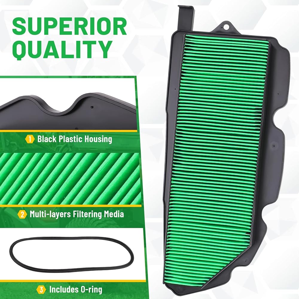 17215-HL4-A02 Honda Pioneer Air Filter Replacement 2016 2017 2018 2019 2020 2021 Honda Pioneer 1000 1000-5