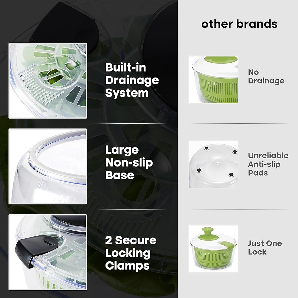 Neatness Large Salad Spinner with Drain, Bowl, and Colander - Quick and Easy Multi-Use Lettuce Spinner, Vegetable Dryer, Fruit Washer, Pasta and Fries Spinner - 5.28 Qt