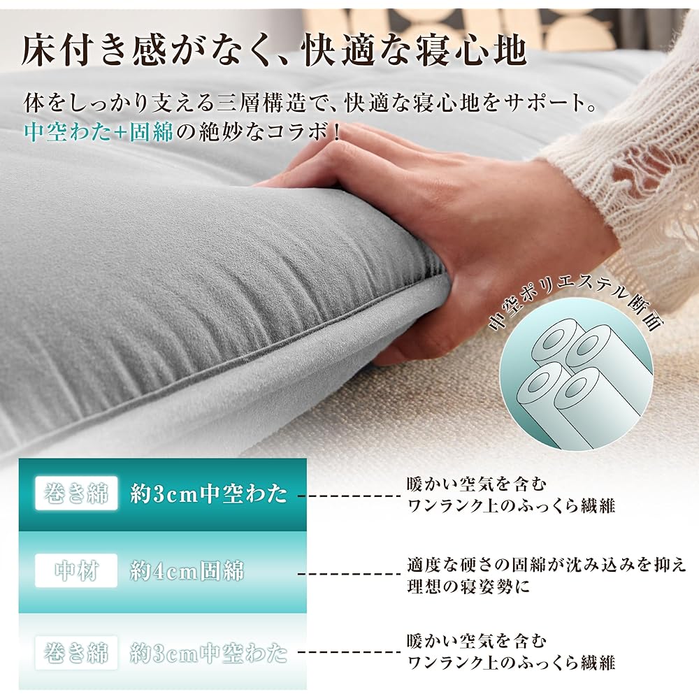 Keusnix Mattress, Single, Extra Thick, Approx. 10cm, Filled with firm cotton, Plenty of volume, 3-layer structure, Disperses body pressure, Anti-mite, Anti-bacterial and odor resistant, SEK certified, Lightweight, Firmly supports the body, Soft to the to