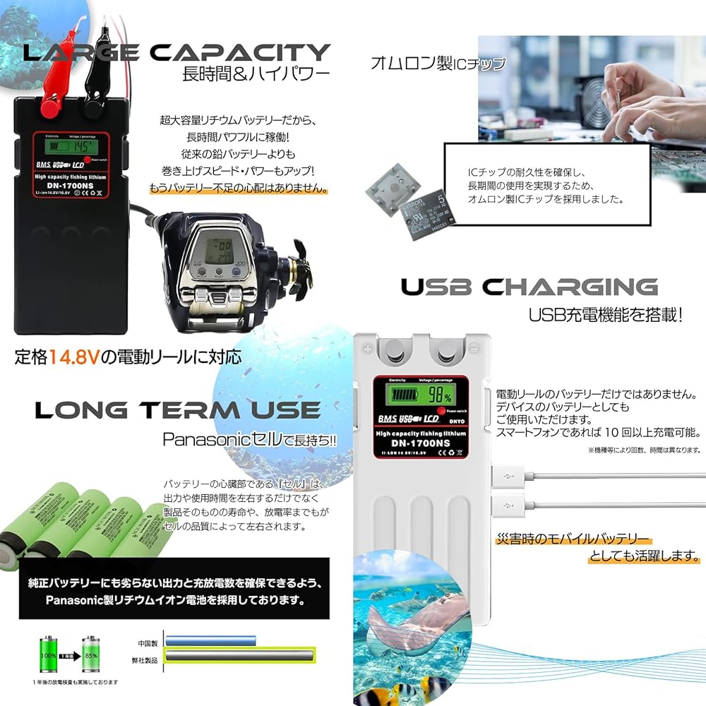 @NSS Daiwa Shimano Electric Reel Battery Charger Cover 3 Piece Set 14.8V 10400mAh Panasonic Cell (Black)