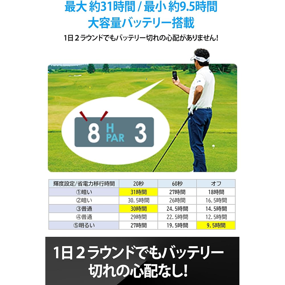 Yupiteru Golf Navigation YGN7100 Course layout Height difference OB line display 3.2 inch LCD touch panel Up to 31 hours operation Simple operation Made in Japan Yupiteru
