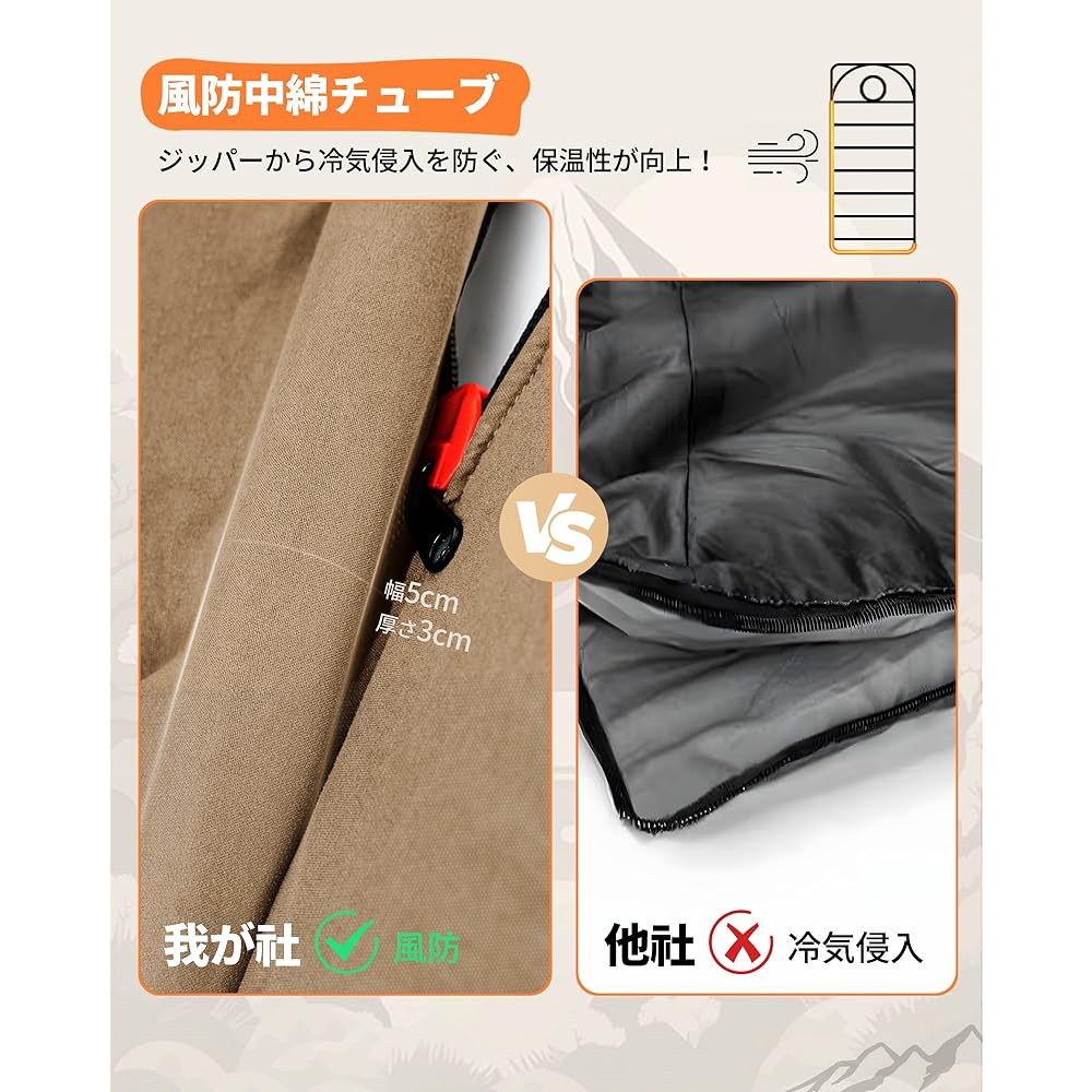 Nord Coast Sleeping Bag, -17°C Cold Resistant, Sleeping Bag, Winter Use, 230T Waterproof, High Heat Retention, Anti-Bite, Thermal Muffler, Windshield Tube, Washable, Compact, Envelope Type, Outdoor, Camping, Mountain Climbing, Sleeping in the Car, Office