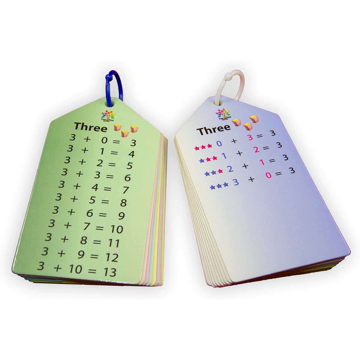 (0-10 Addition Card Sets) - Addition Flash Cards Sets (0-10) with Key Rings and Bonus Markers and Charts