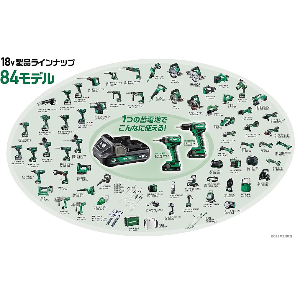 HiKOKI 18V Rechargeable Driver Drill First Repair Warranty Includes 2 18V2.0Ah Storage Batteries, Charger, and Case DS18DD(2BG)