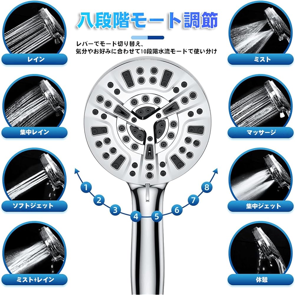 Salandens Shower Head, Water Saving Shower, 10 Modes, Water Pressure Adjustment, High Cleansing Power, Multi-functional Water Purification, Chlorine Removal, Beautiful Skin, Boost Shower Head,
