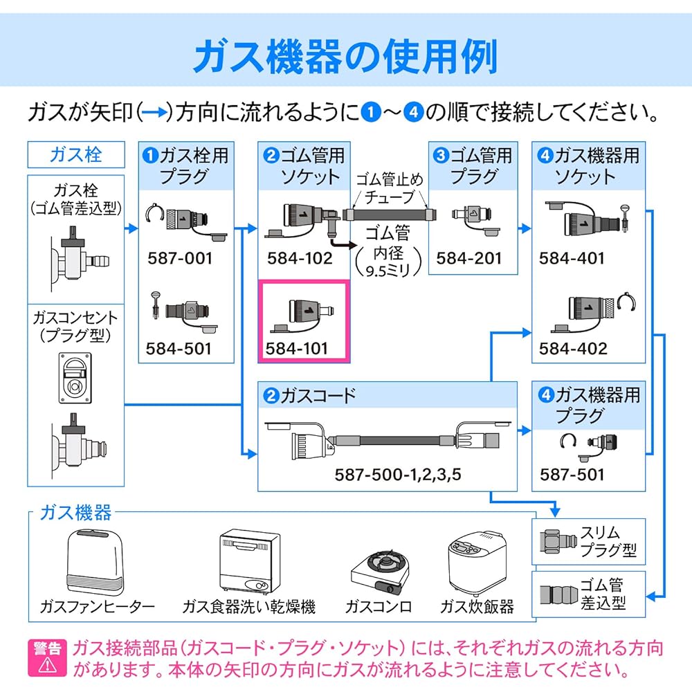 Kakudai rubber tube socket 584-101