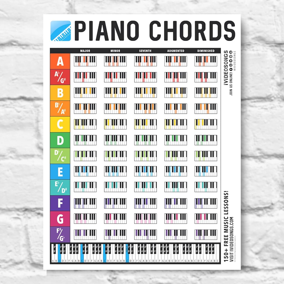iVideosongs Piano Chord Chart (8.5"x11") • 84 Strings with Full Color Note-by-Note Keyboard • Includes 150+ iVideosongs Lessons