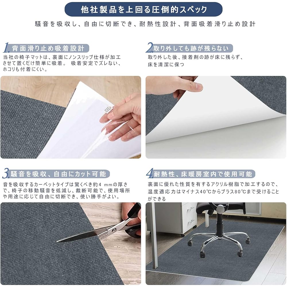 Chair Mat, Table Chair Mat, HDMOD, Large Size, 140x160cm, Thickness: 4mm, Gaming Chair Mat, Placemat, Floor Protection Mat, Anti-Slip TPR Mat, Quiet, Sound Absorbing, Floor Scratch Prevention, Washable and Cuttable, Multifunctional Tatami Protection, Off