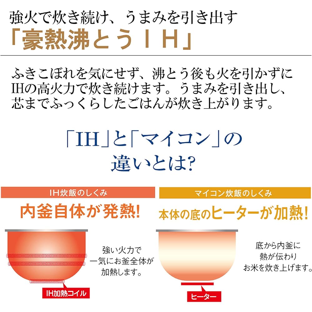 Zojirushi Extremely Cooked NW-VC18