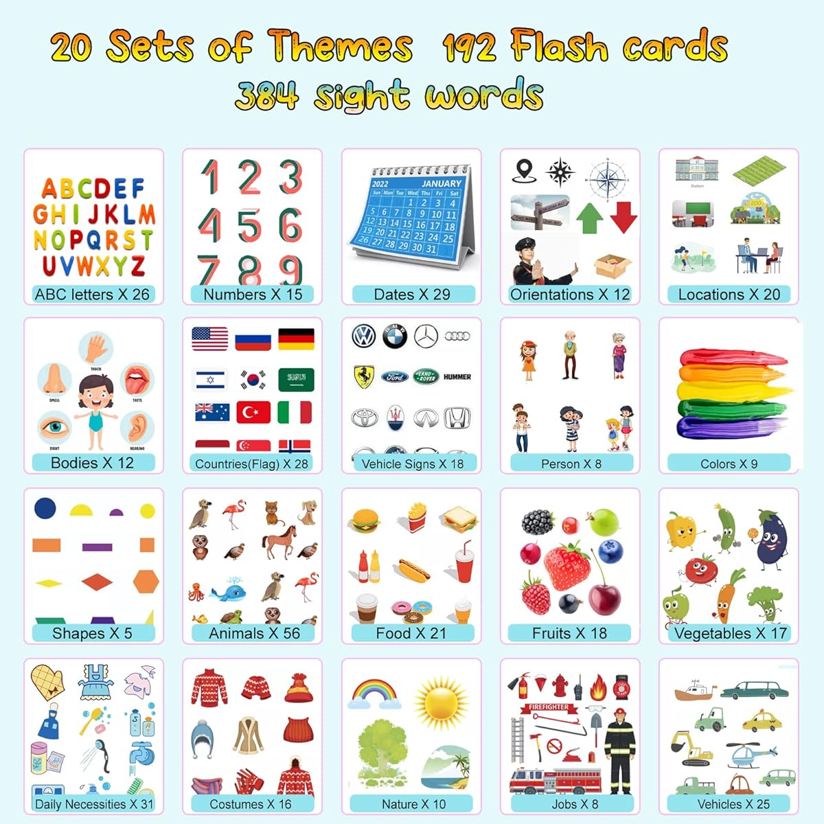 Learning Toys Flash Cards for Toddlers 2-4: 384 Sight Words Kindergarten Alphabet ABC Learning Cards Machine Tater Tots Pocket Vocabulary Toddler Learning Activities Gifts for 2 3 4 5 6 Year Old Girls Boys