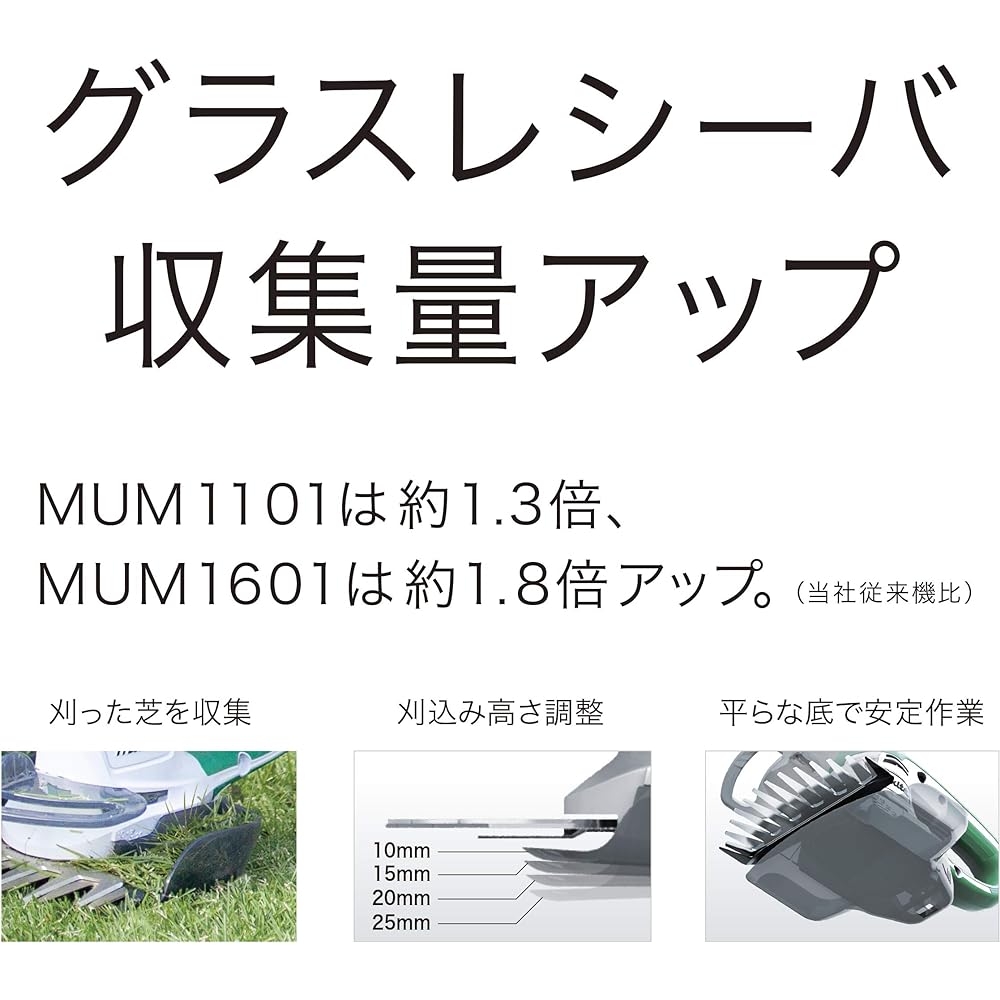 Makita Lawn Clipper Power Cord Type Cutting Width 160mm MUM1601