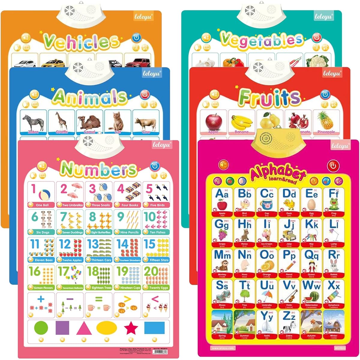 Electronic Interactive Alphabet Wall Chart for Kids ABC Learning, Learning Toys for Toddlers Talking ABC 123 Seconds Animals Fruits Vehicles Vegetables Poster Preschool Gifts for Kids