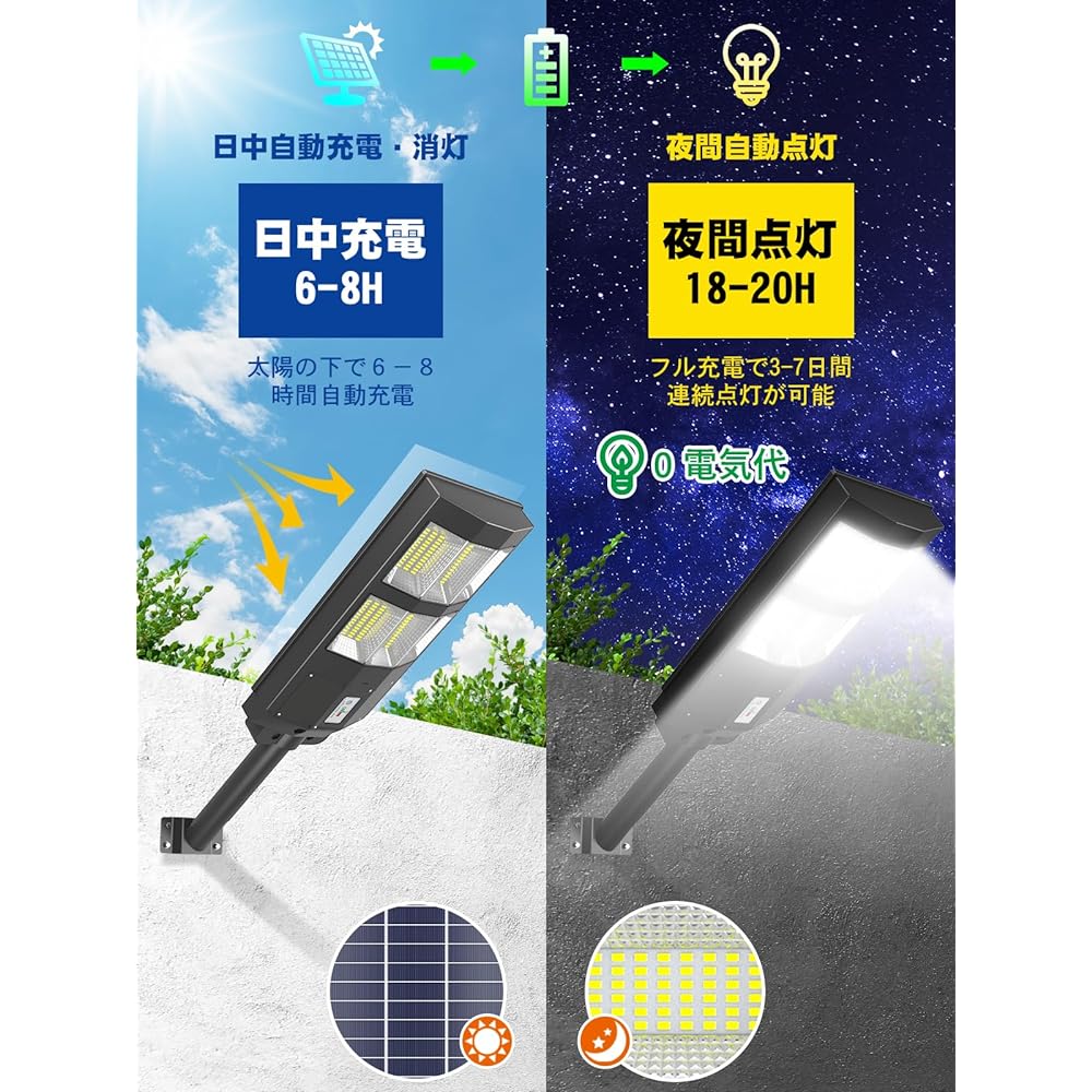 TENKOO & YOU Solar Street Light, LED Street Light, 300 W, Sensor Light, Outdoor Solar Light, IP66 Waterproof, LED External Light, Motion Sensor, Light Sensor, Solar Outdoor Light, Remote Control,