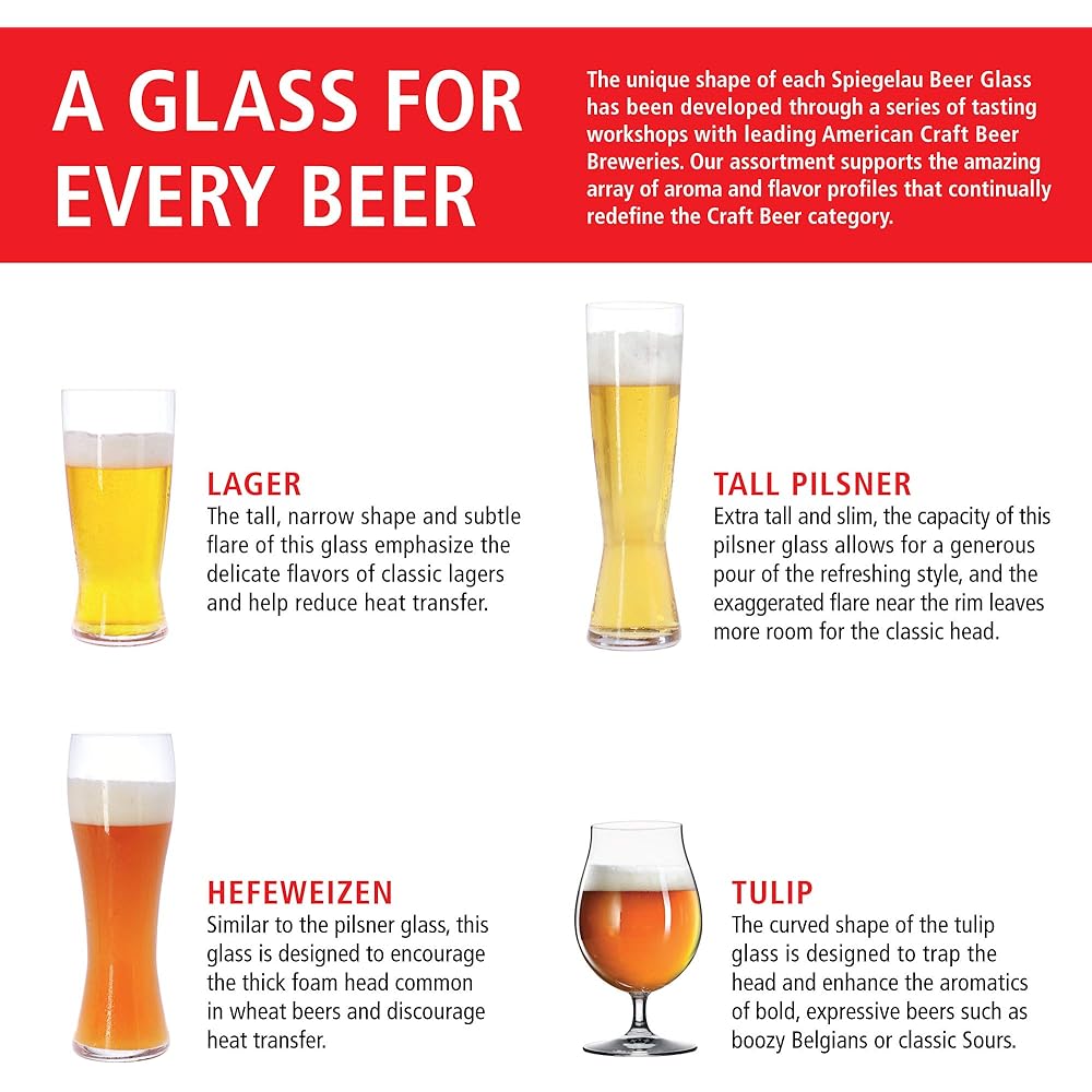 Spiegelau Beer Classics Tasting Kit 4991695 4 pieces