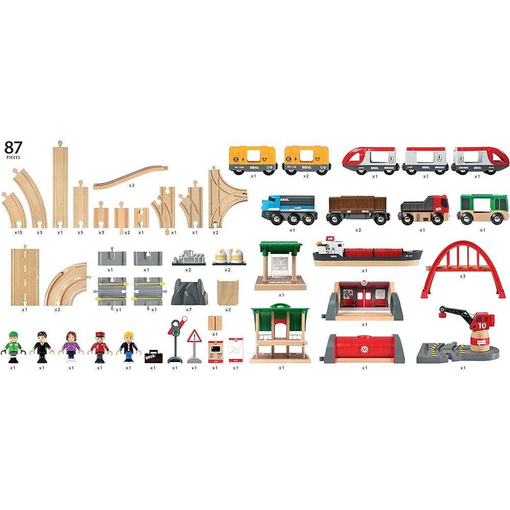BRIO WORLD Rail & Road Deluxe Set Ages 3+ (Train Toy Wooden Rail) 33052 & Battery Power Freight Transport Engine 33214 [Set Purchase]