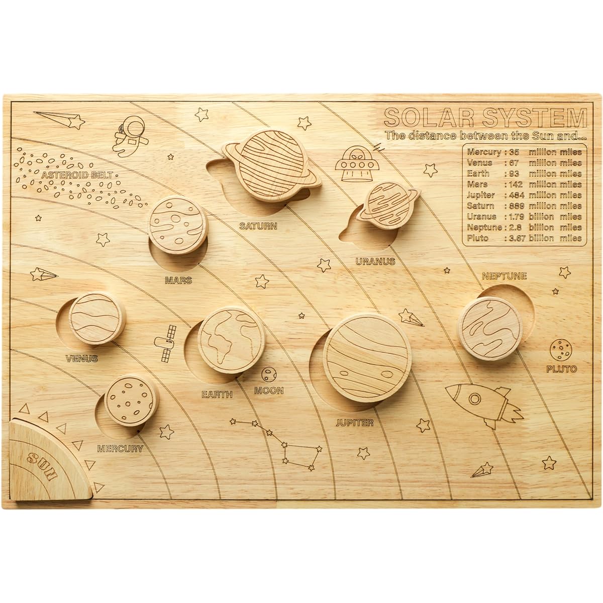 BLUE GINKGO Solar System Model Board - Wooden Science STEM Montessori Toys for Kids Ages 3-8 with Detachable Planets - Space Themed Educational Puzzle Game Toy Gift for Boys and Girls (16 x 11 Inch)