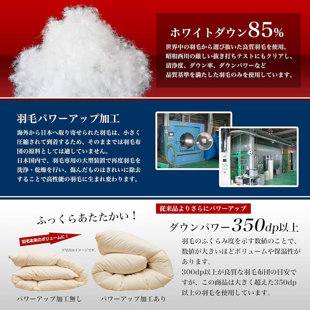 Showa Nishikawa Duvet Single Feather Weight 1.2kg Navy Blue Color (85% White Down, Down Power 350dp or More) Pollen Free Processing Dust Mite Prevention Antibacterial and Deodorizing Process SEK Mark Obtained Olive Oil Softening Process Down Proof Soft T