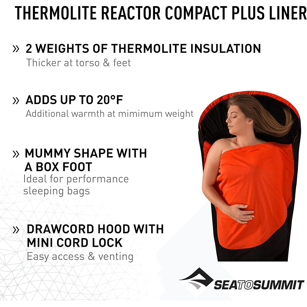 SEA TO SUMMIT Thermolight Reactor Compact Plus