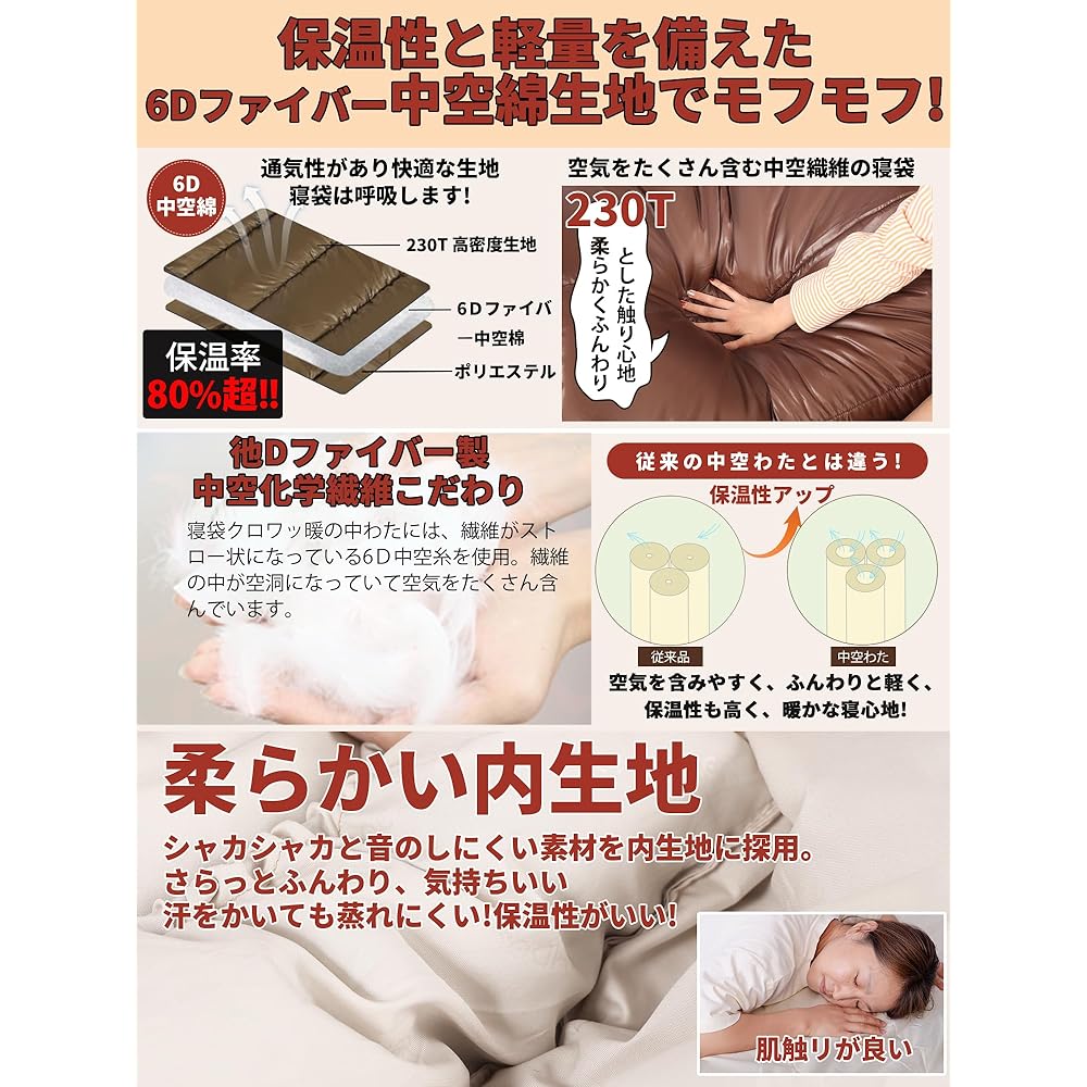 Mummy Sleeping Bag for Winter (Shoulder Warmer Included, 230T Waterproof) Sleeping Bag, For Winter, Camdoor Mummy Sleeping Bag, For Autumn and Winter, 4.0 lbs (1.8 kg), Total Weight: 4.0 lbs (18 kg),