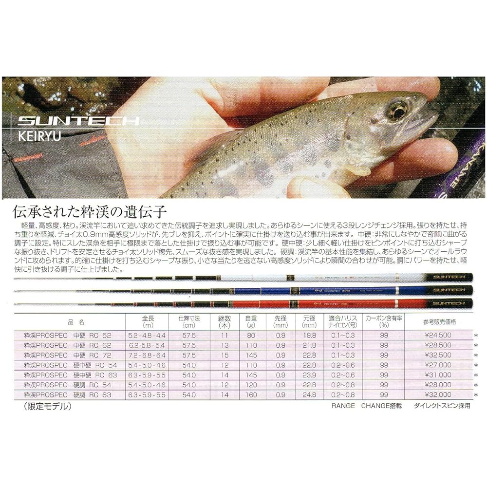 SUNTECH Ikei PROSPEC hard medium hard RC 63