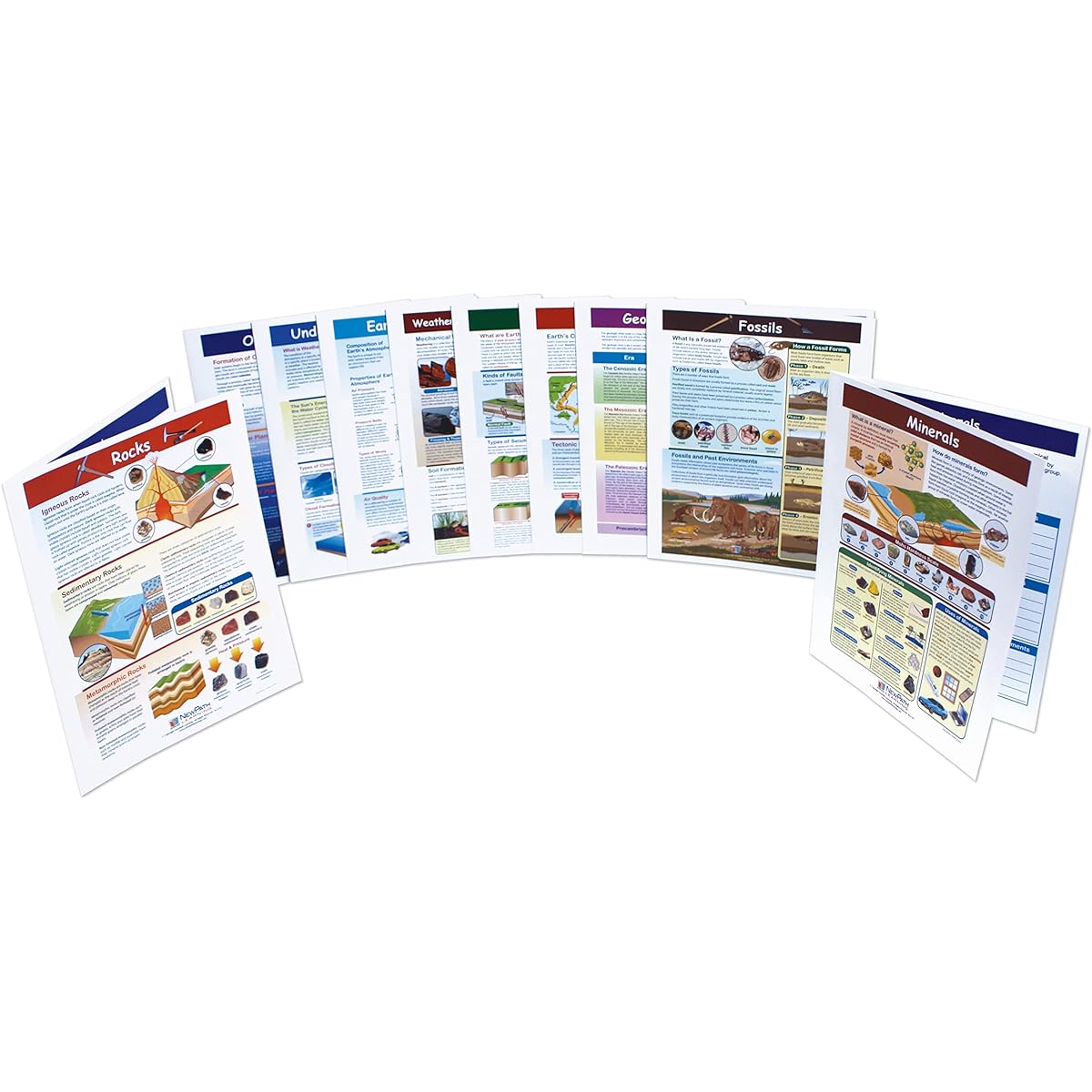 NewPath Learning 10-Piece Mastering Middle School Earth Science Visual Learning Guide Set, Grades 5-9