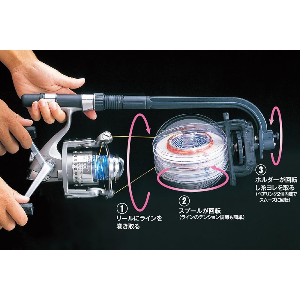 Daiichi Seiko Super Line Marquee