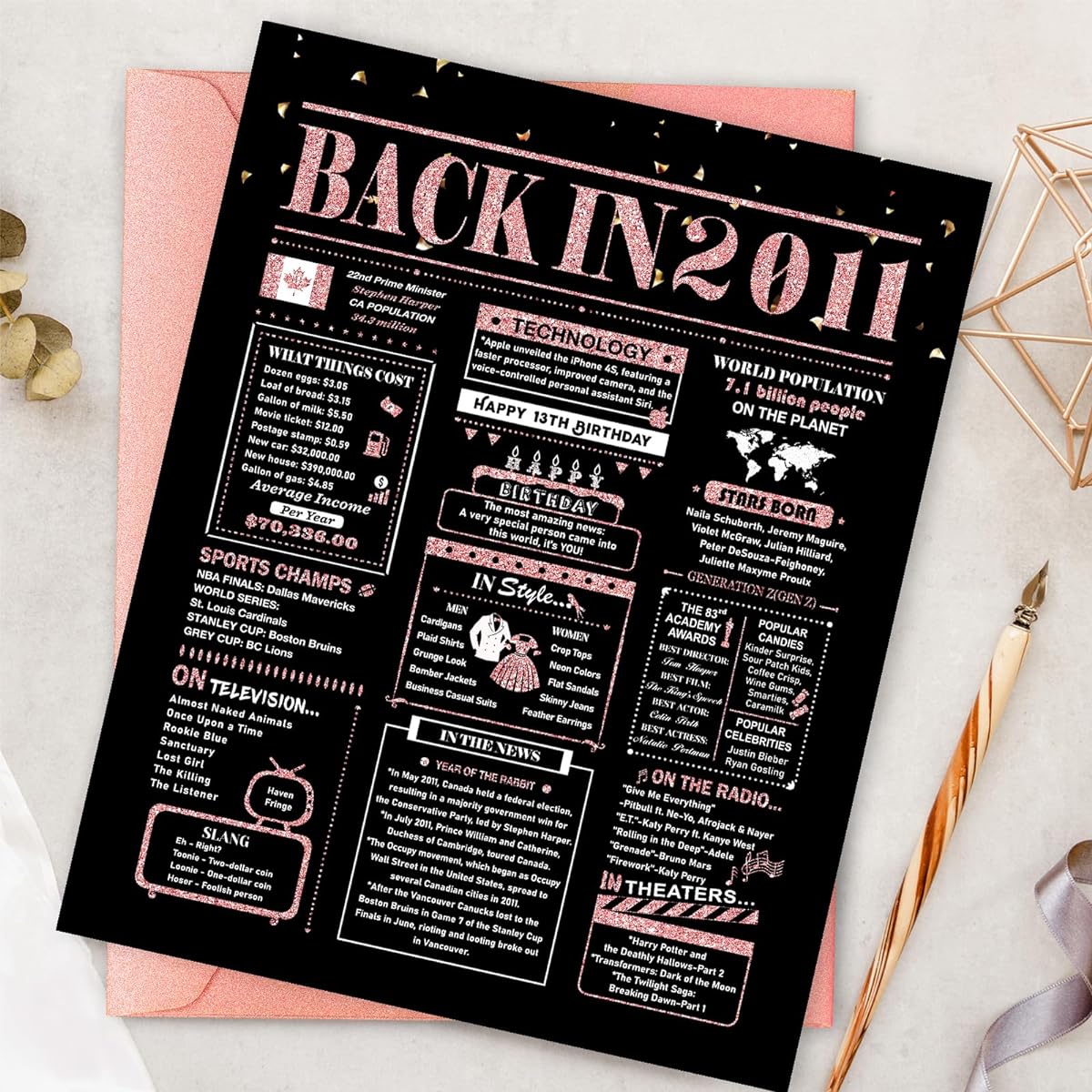 BGTCARDS 13th Birthday Card, 13th Birthday Decorations, 13th Birthday Gifts for Girls, Jumbo Birthday Card for 13 Year Old Granddaughter, 2011 Birthday Card, Rose Gold
