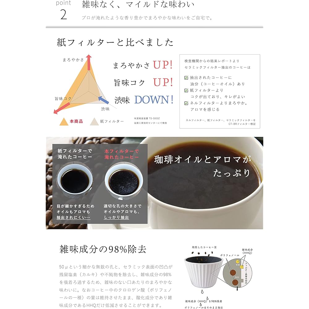 Hasami Ware New Ceramic Coffee Filter & Dripper | Paper Filterless | White | Cofill | Gift Present EthicalHouse (Basic Set)