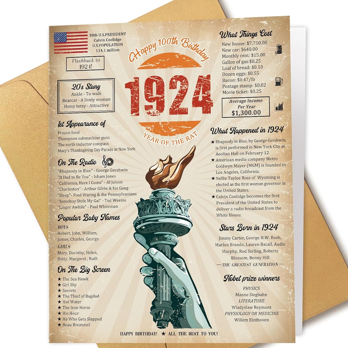 Supoeguk 100th Birthday Card for Men and Women, Great 100th Birthday Gift, 100th Birthday Gift for Grandpa, Funny 100th Birthday Decorations for Mom and Dad, Retro Flashback 1924 Card