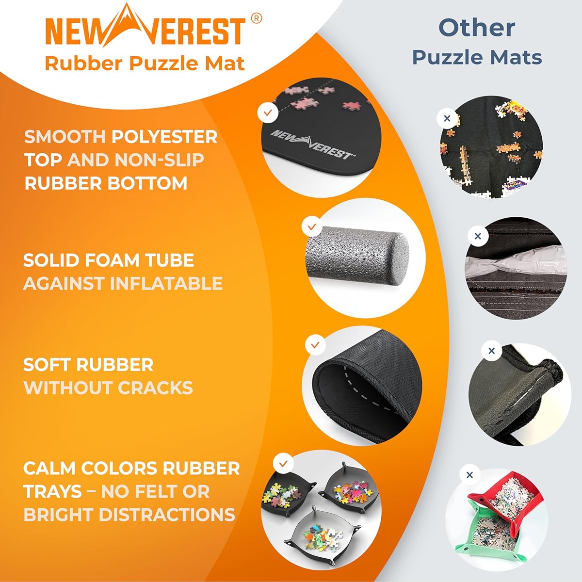 Newverest Jigsaw Puzzle Mat Roll Up Saver Pad 46" x 26" Portable Up to 1500 Pieces Non-Slip Rubber Bottom Smooth Polyester Top + Storage Bag Foam Rolling Tube 3 Hook & Loop Fastener Straps
