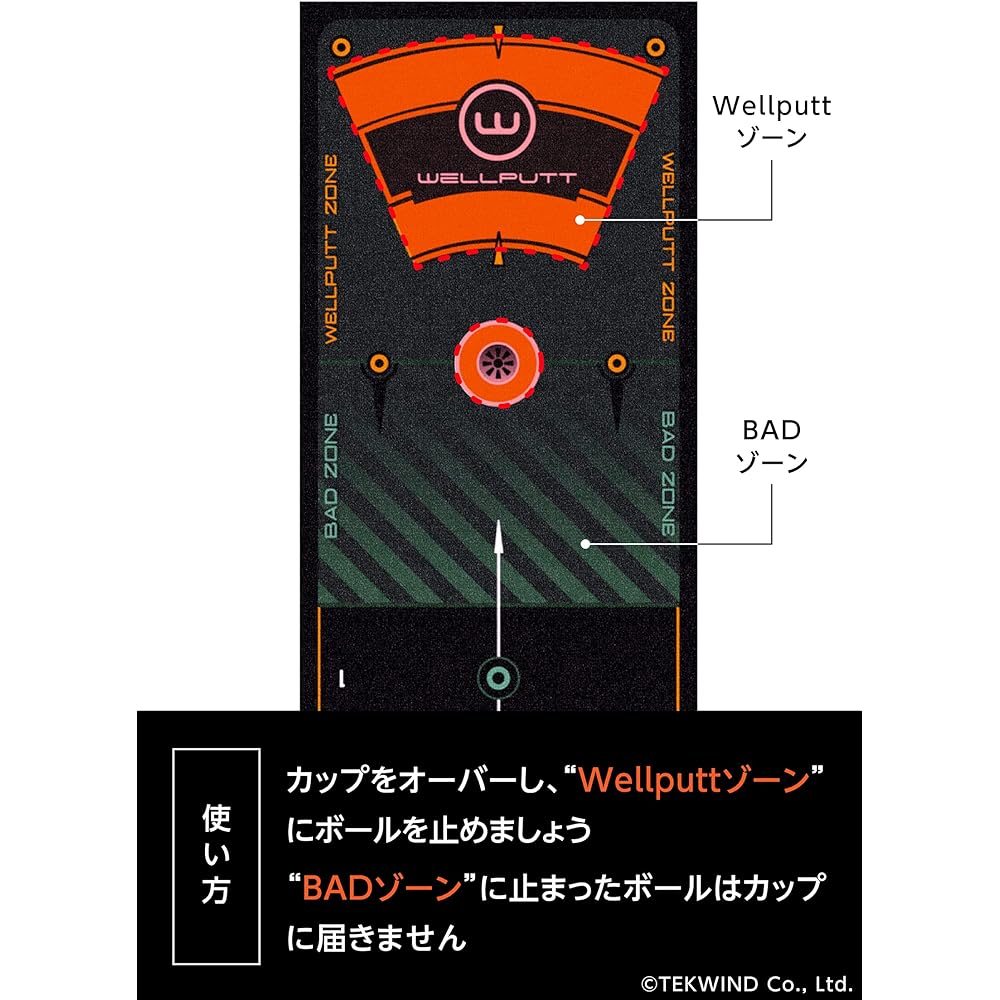 WELLPUTT Well Putt Mat 2M 3M 4M Golf Putter Mat Well Putt Zone Putter Practice Made in France Official Japanese Distribution Product