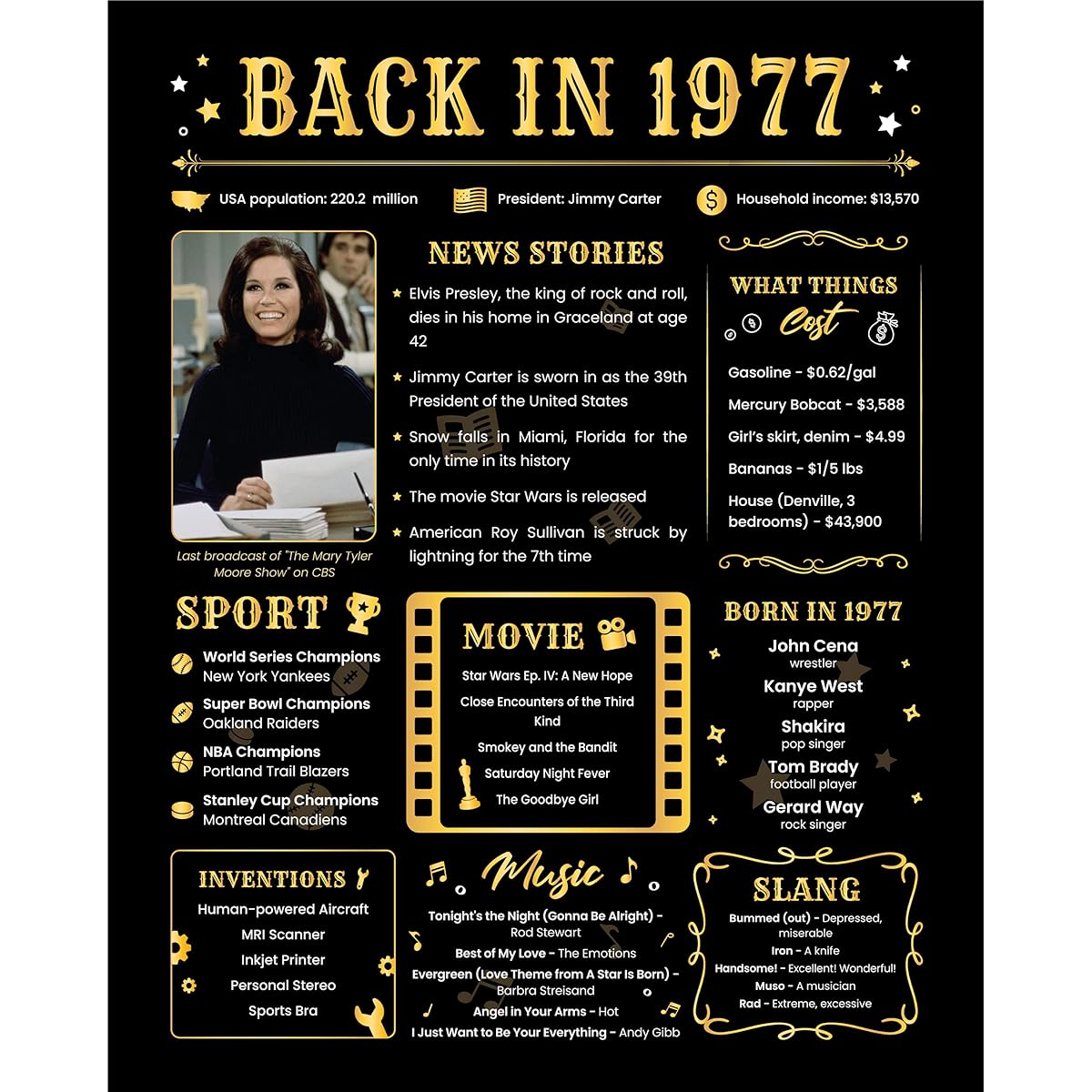 Back in 1977 Birthday Card - 47th Birthday Gift for Women or Men - 47th Birthday Decorations - Funny Table Centerpiece for 47th Birthday Party [Poster No Frame 8x10 inch]