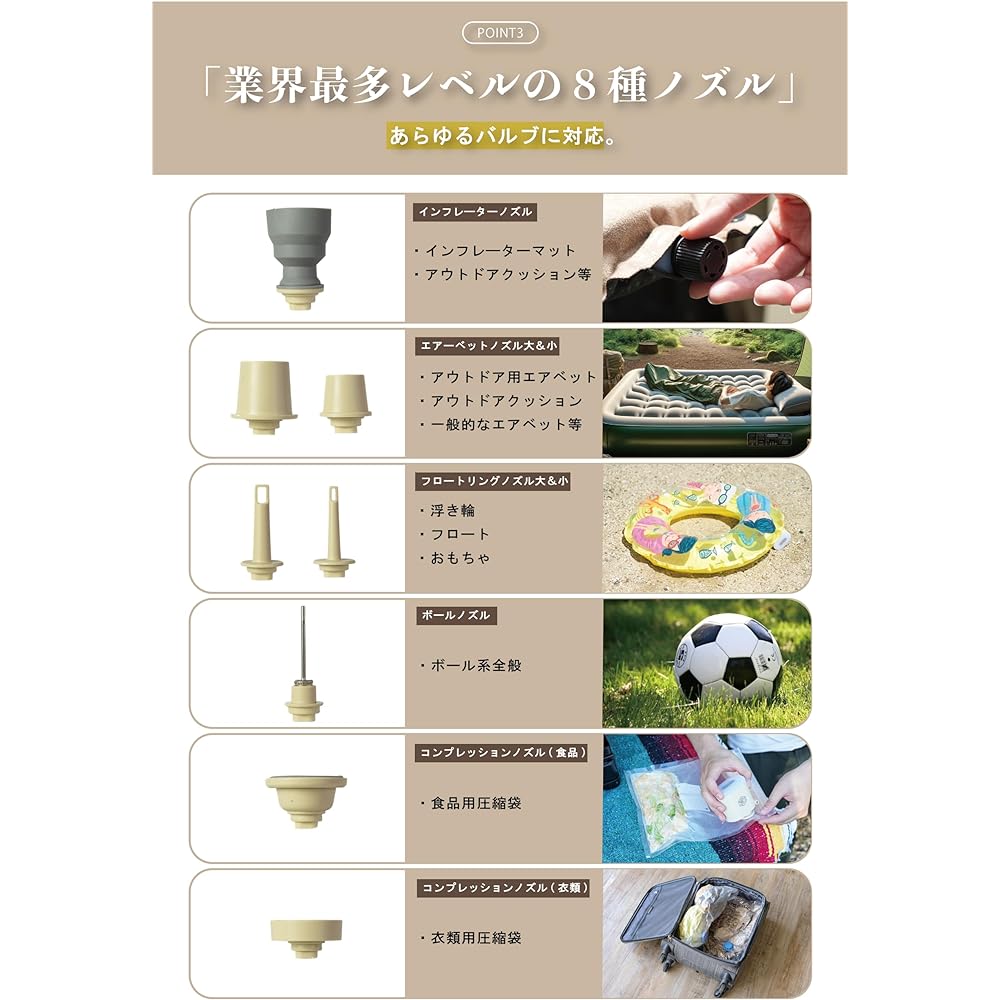 Afora Noblesse Pump Air Pump Electric Air Pump Air Vent 1360mAh USB Rechargeable Japanese Instruction Manual Special Case Included