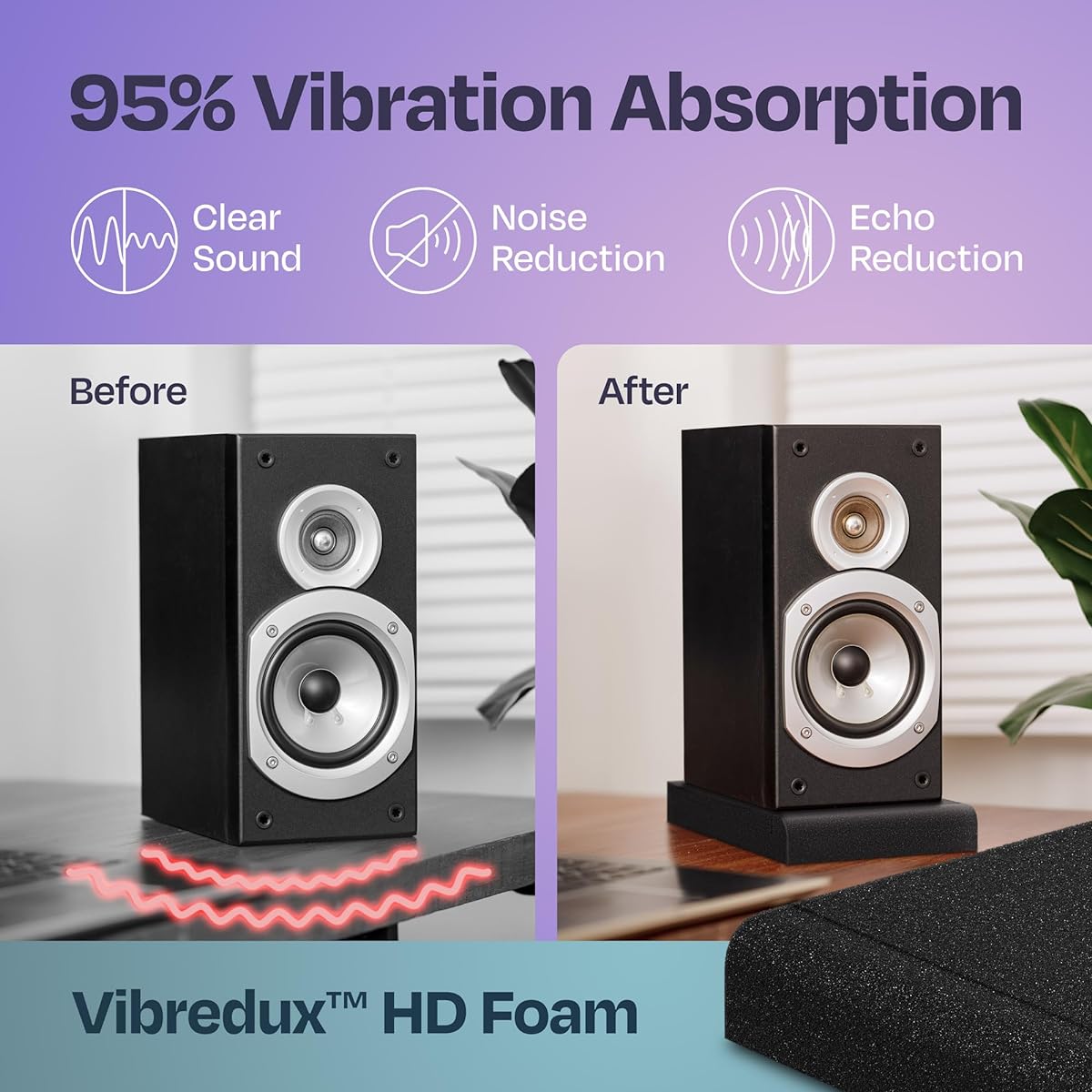Ekkogo Studio Monitor Isolation Pad Premium Acoustic Foam Enhance Audio Ideal Speaker Foam for 6.5~8'' Speakers with Vibredux HD Foam for Superior Isolation