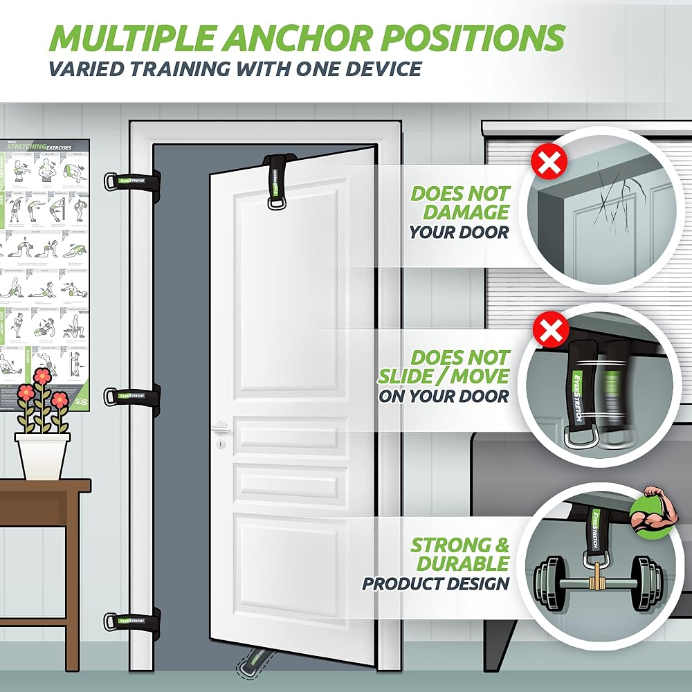 EverStretch Door Anchor for Resistance Bands and Suspension Trainers - Heavy Duty Cushioned Resistance Band Door Anchor - Does Not Move - Does not Damage Doors - Perfect for Home Workouts.