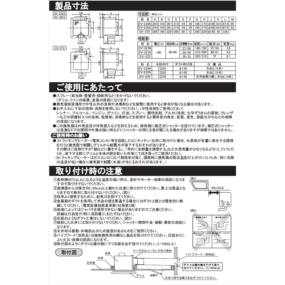 Nippon Denko (NIHON DENKO) Duct ventilation fan (metal) DV-225N